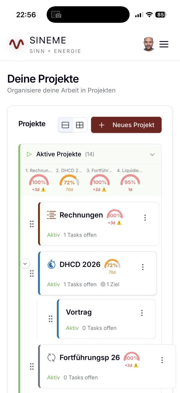 SINEme Intentions-Portfolio &ndash; Ziele verwalten